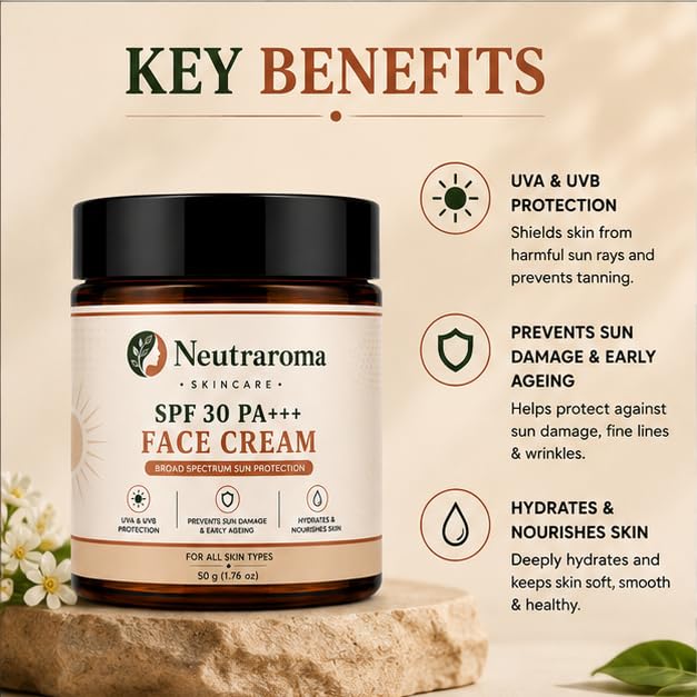 SPF 30 PA+++ Face Cream | Daily Sun Protection & Moisturizing Face Cream | Lightweight Facial Sunscreen for All Skin Types | 50g