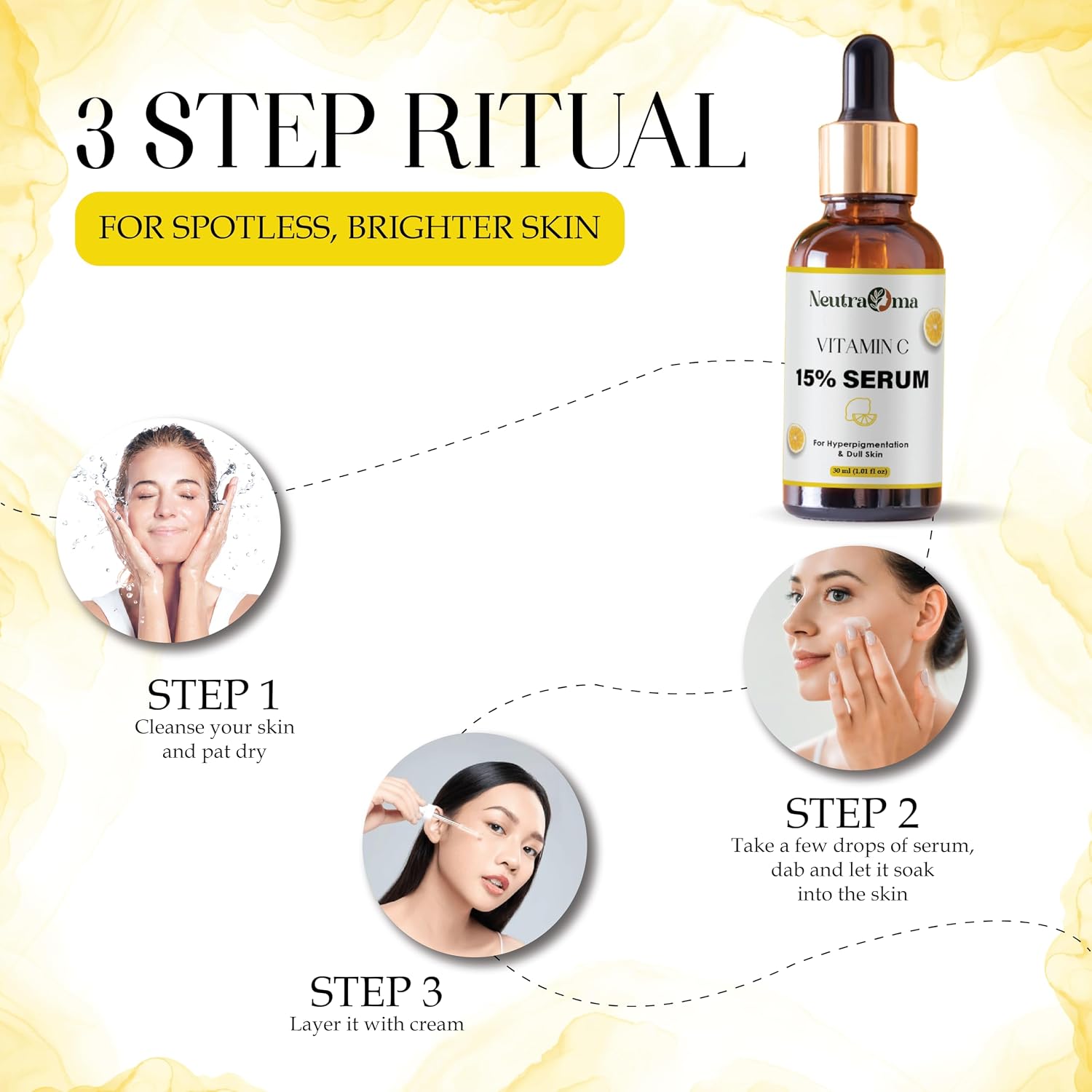 Vitamin C 15% Glow Serum | Targets Dark Spots, Pigmentation & Sun Damage | Radiance Enhancing Facial Treatment | 30ml