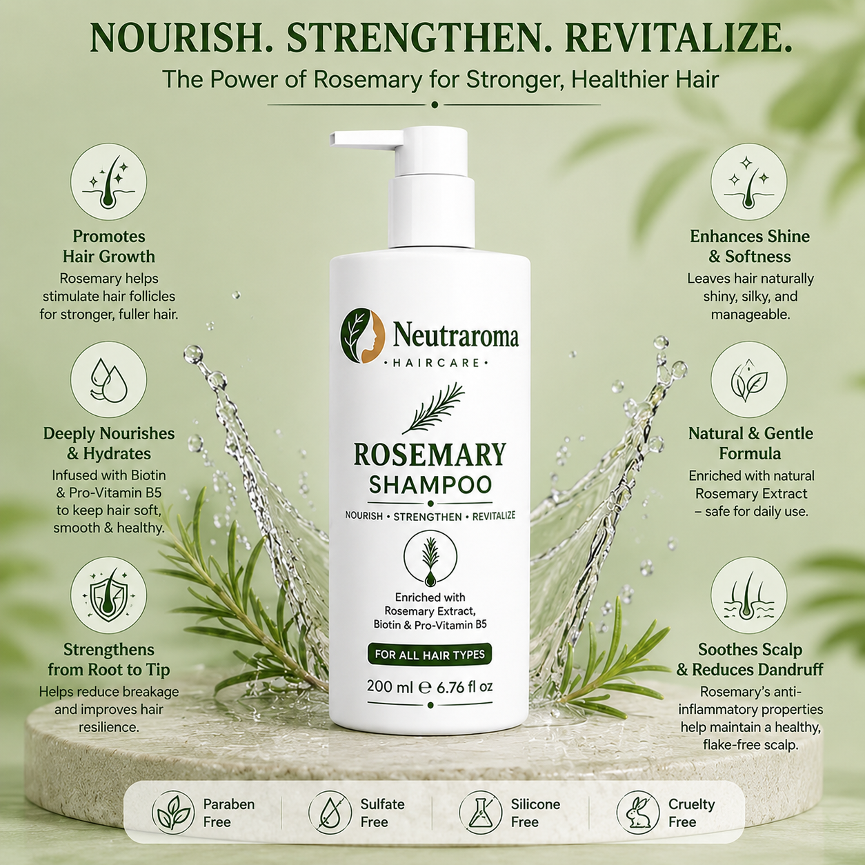 Neutraroma Rosemary Shampoo | Hair Fall Control & Scalp Nourishment | For All Hair Types | 200ml