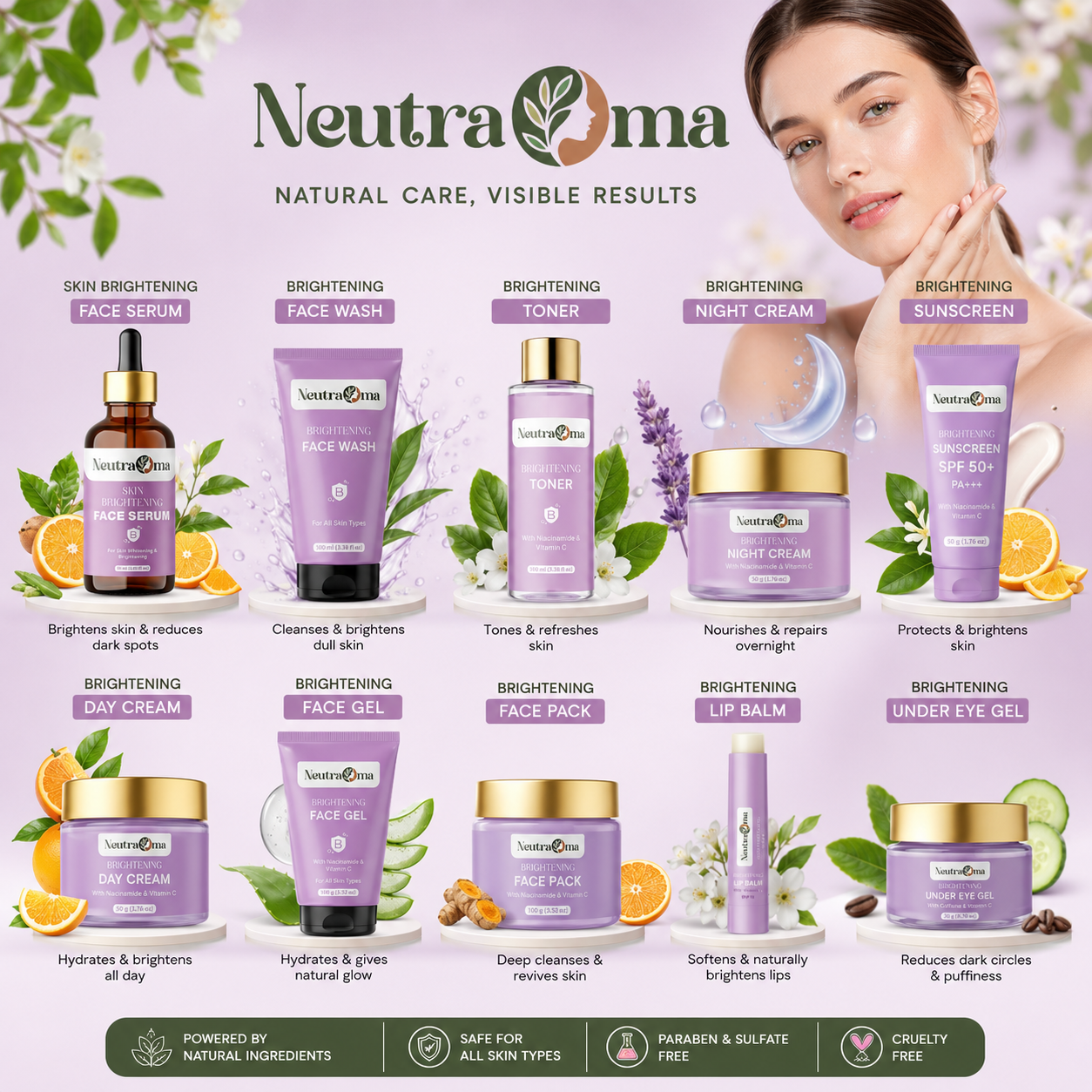 Bundle products