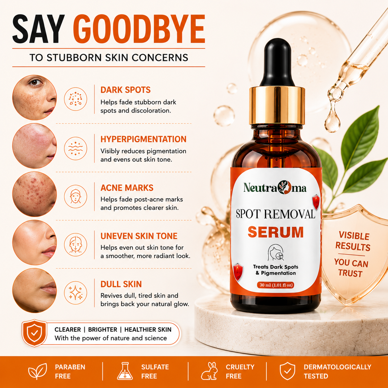 Neutraroma Spot Removal Serum – Dark Spot & Pigmentation Correcting Facial Serum for Brighter, Even-Toned Skin, 30ml Dropper Bottle