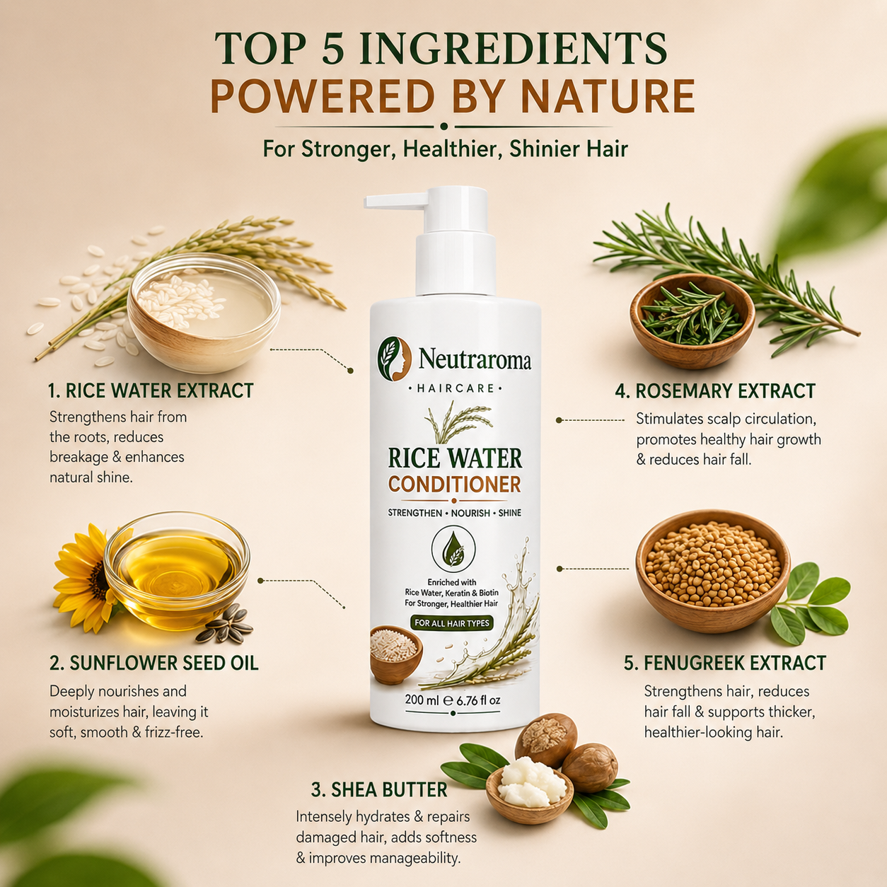 Powered by Rice Water, Hydrolyzed Keratin, Rosemary, Fenugreek, Shea Butter & Sunflower Oil to help nourish, smooth and strengthen your hair with every wash.