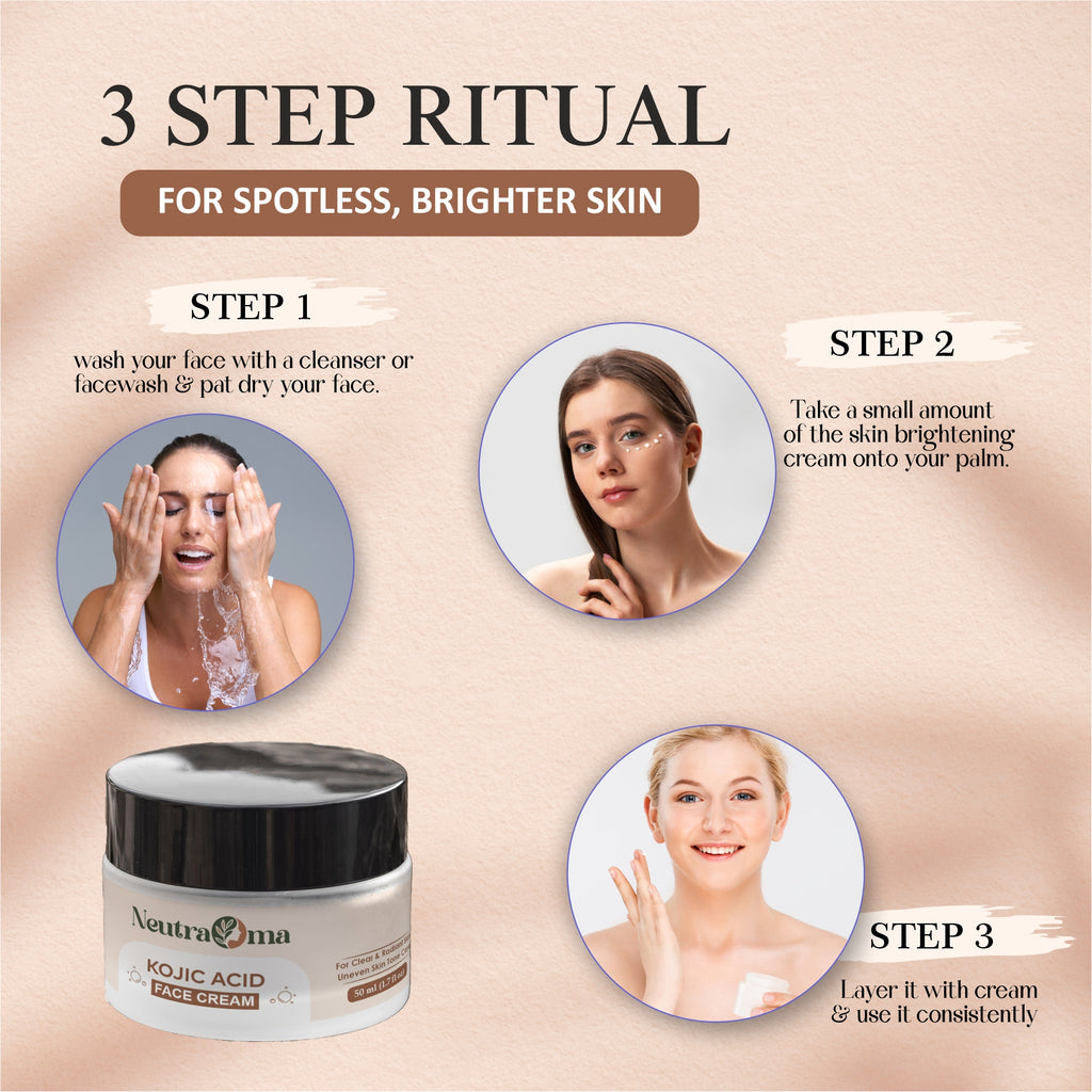Kojic Acid Cream – Fade Dark Spots, Brighten Skin & Even Tone | Advanced Pigmentation Repair Face Cream | Glowing Skin Formula