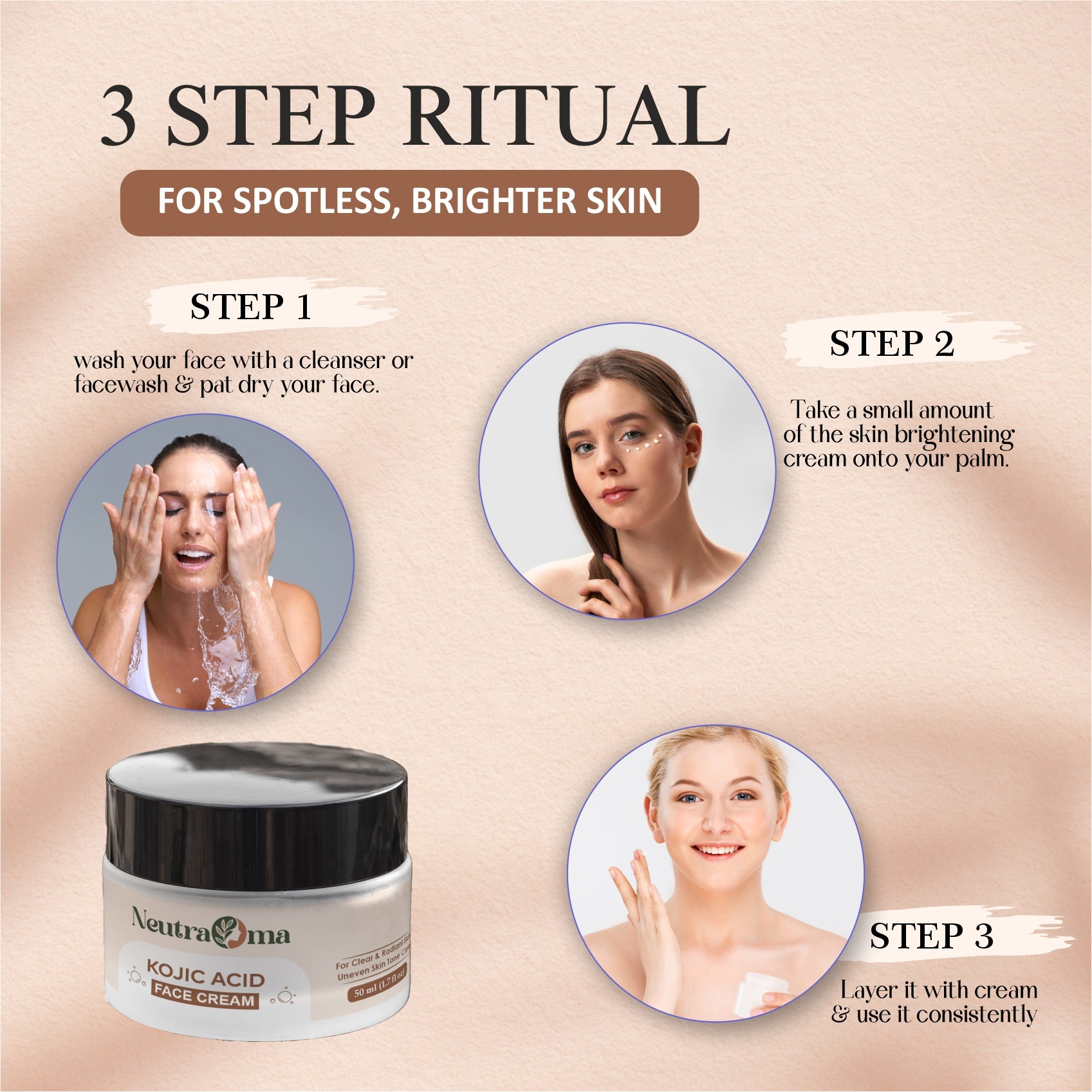 Kojic Acid Cream – Fade Dark Spots, Brighten Skin & Even Tone | Advanced Pigmentation Repair Face Cream | Glowing Skin Formula