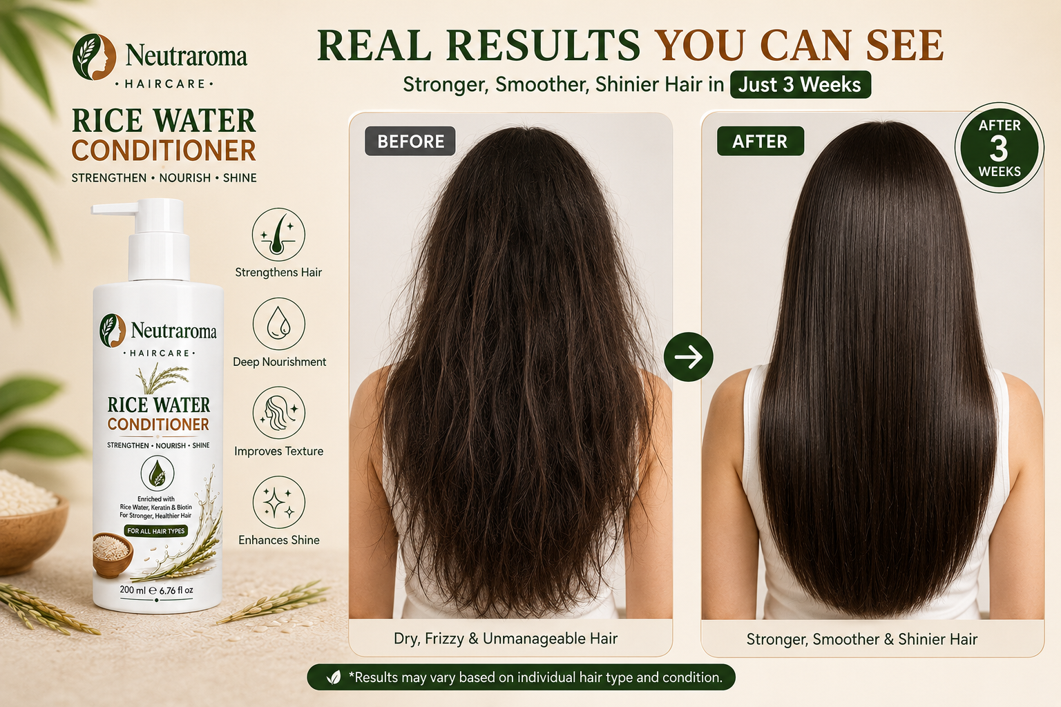 Powered by Rice Water, Hydrolyzed Keratin, Rosemary, Fenugreek, Shea Butter & Sunflower Oil to help nourish, smooth and strengthen your hair with every wash.