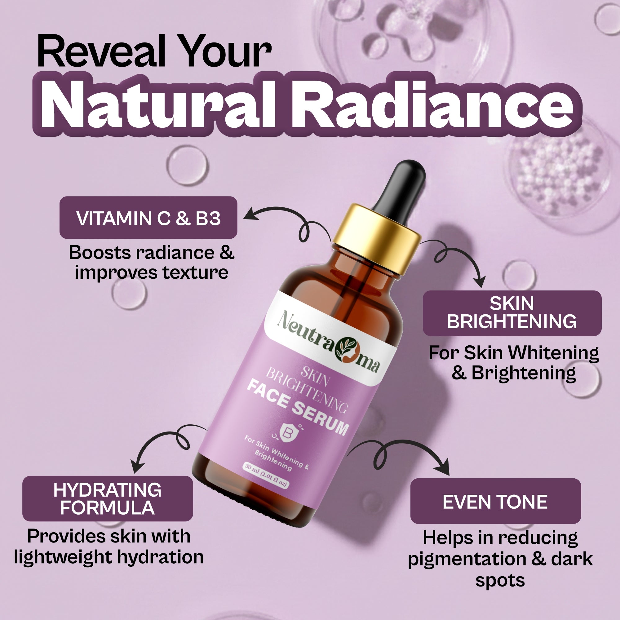 Vitamin C & Niacinamide Face Serum – Targets Dark Spots, Dullness & Uneven Tone for Bright, Hydrated Skin, 30ml