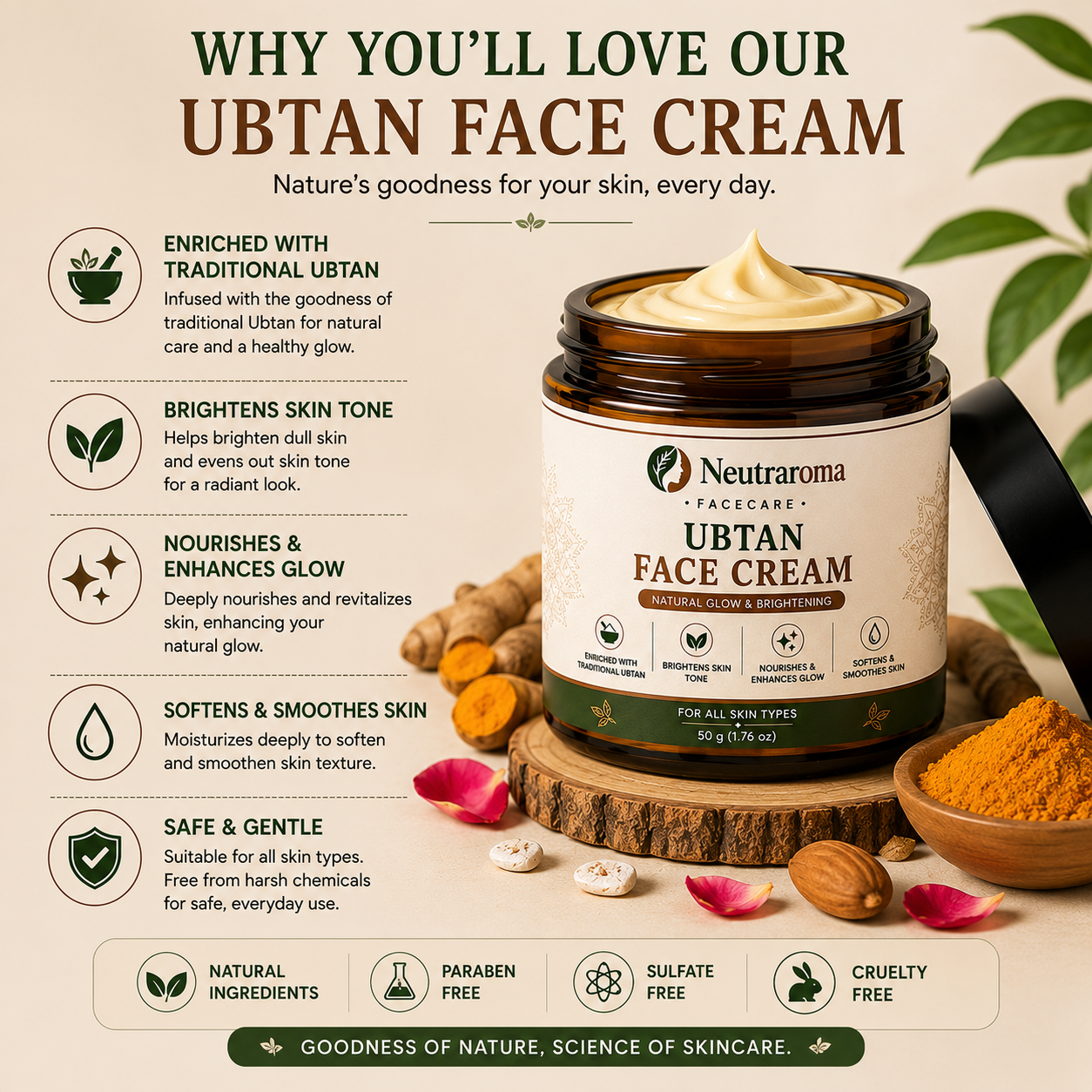Experience the timeless power of Traditional Ubtan for brighter, smoother, and naturally radiant skin.
