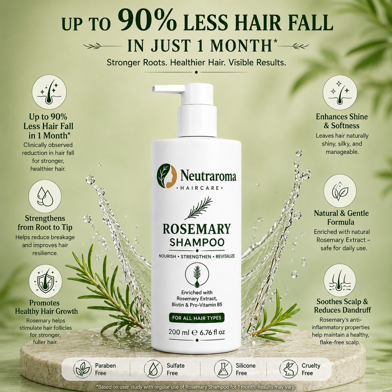 Neutraroma Rosemary Shampoo | Hair Fall Control & Scalp Nourishment | For All Hair Types | 200ml